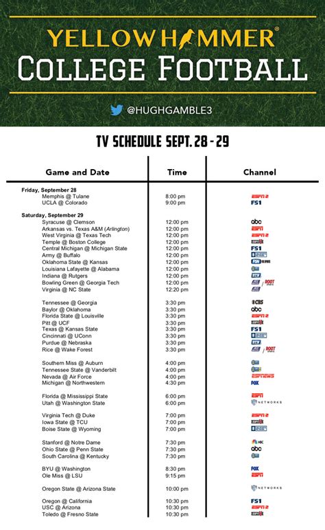 tv schedule for football games saturday