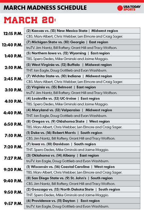 tv schedule for march madness