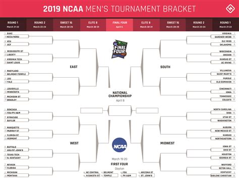 tv schedule for march madness printable