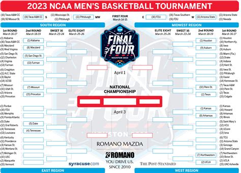 tv schedule ncaa basketball tournament