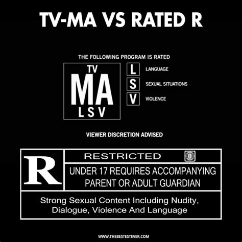tv series rated ma