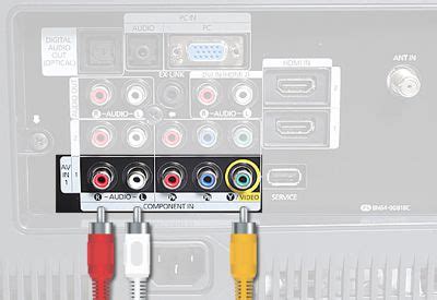 Tv Without Yellow Input