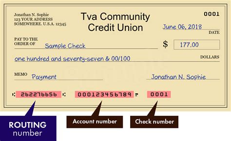 tva credit union routing number chattanooga