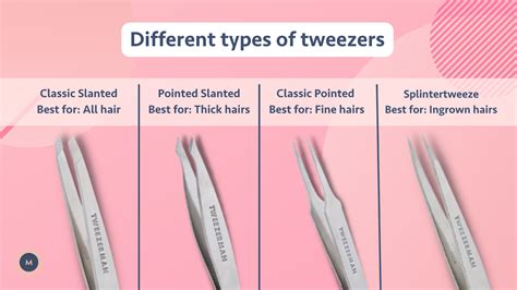 Tweezer Names