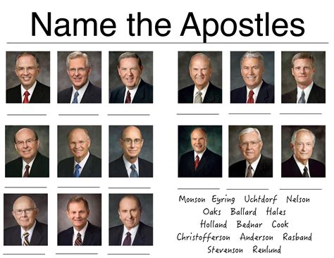 twelve apostles names lds
