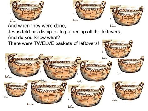 Twelve Baskets Full Leftover
