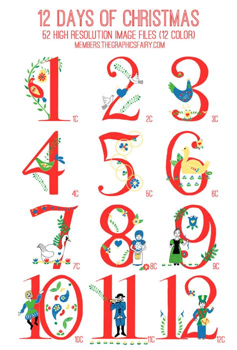 twelve days of christmas pictures printable