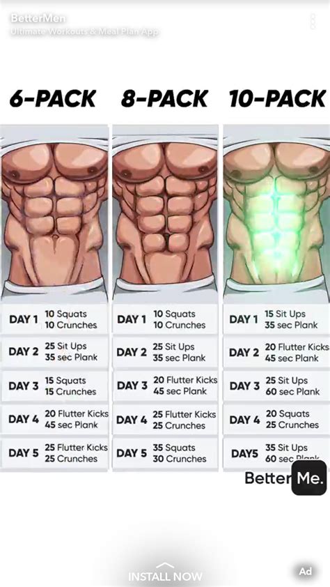 Twelve Pack Abs