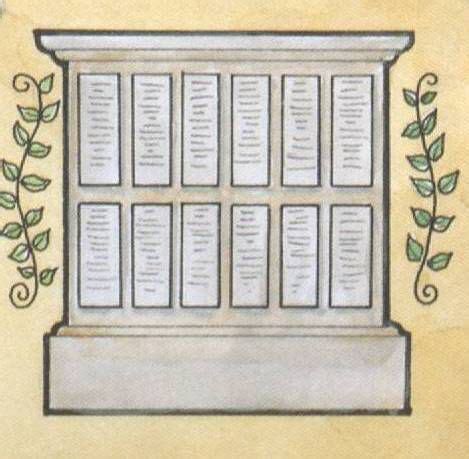 twelve tables ancient rome definition