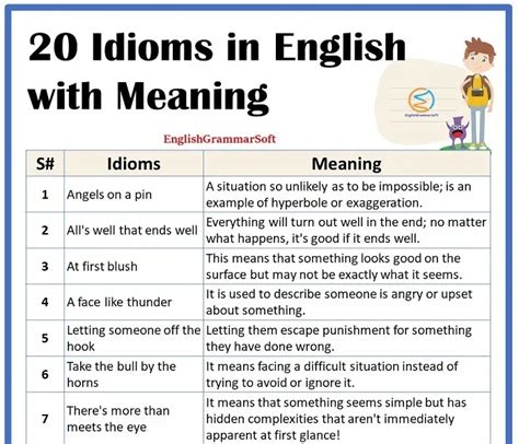 twenty idioms