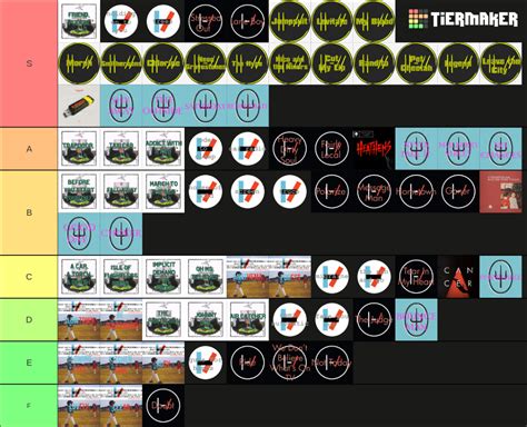 twenty one pilots songs tier list