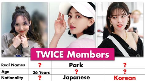 twice members age and blood type