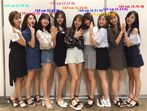 twice members height