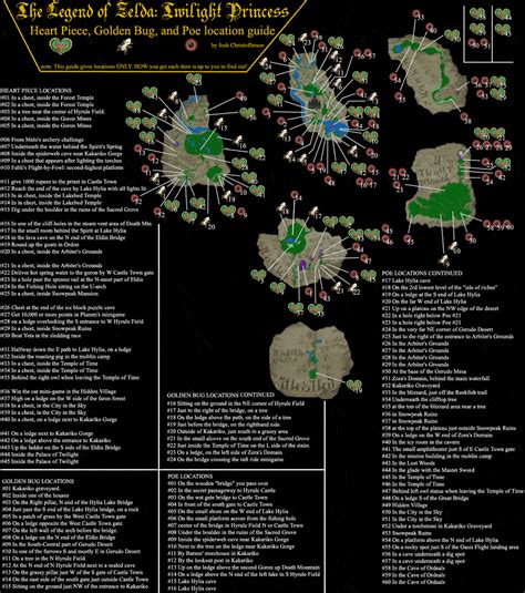 Twilight Princess Walkthrough Gamefaqs