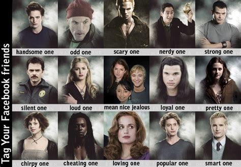 twilight saga cast and characters names