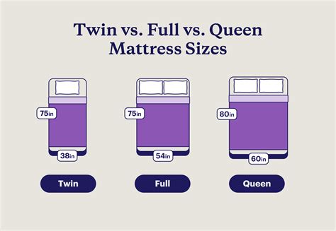Twin Bed Queen Size
