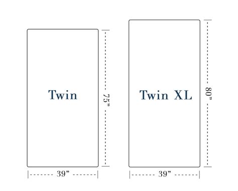 Twin Extra Long Comforter Dimensions
