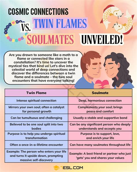 twin flames vs soul mates