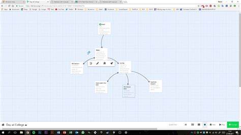 Twine Functions