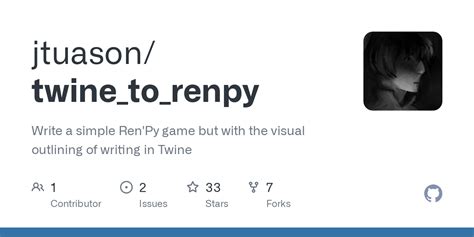 Twine To Renpy