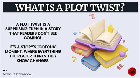 twisted plot meaning
