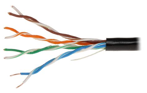 twisted-pair-kabel
