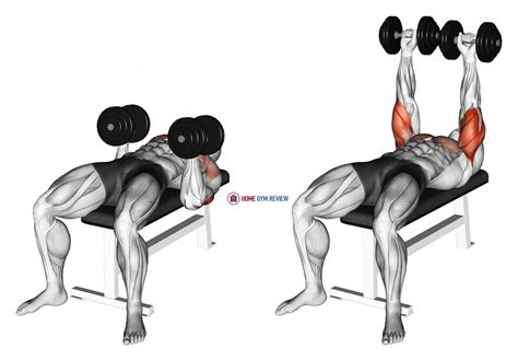 Unlock Your Chest Gains: Perfecting the Twisting Bench Press Technique