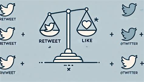 Twitter Bookmarks Vs Likes
