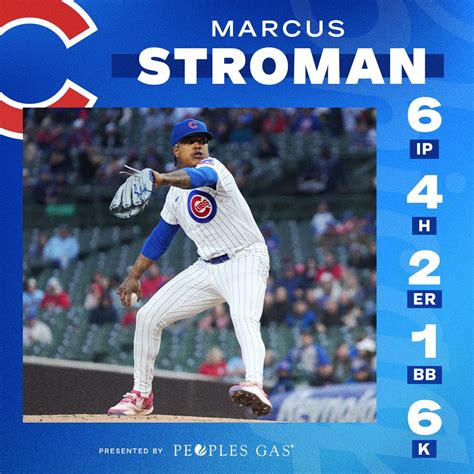 Rise Together: Chicago Cubs Spark Joy and Unity Through Twitter