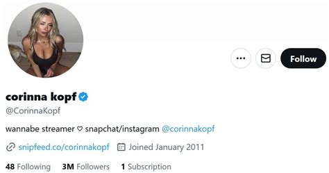 twitter do only kopf