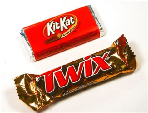 Twix Vs Kitkat