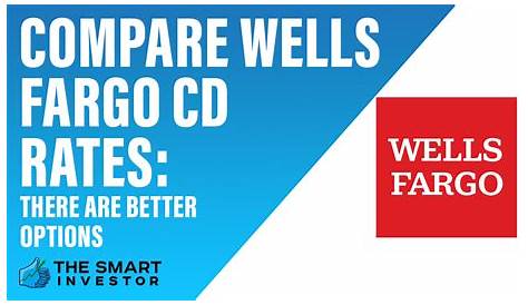 Wells Fargo CD Rates