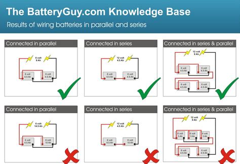 Two Batteries Of Different Voltage In Parallel