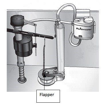 Two Button Toilet Not Flushing
