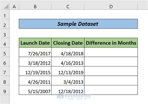 two date difference in months excel