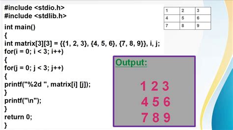two dimensional array in c programming questions