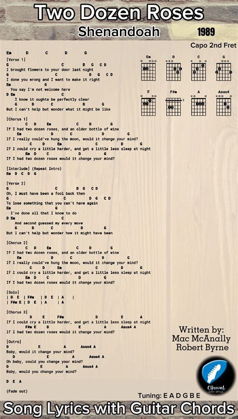 Two Dozen Roses Chords Uncovered: Easy Guide