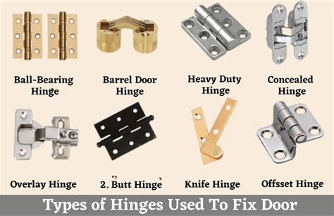 Two Examples Of Hinges