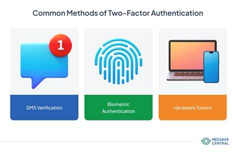 Two-factor authentication and account security best practices