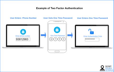 Two-factor authentication account security setup