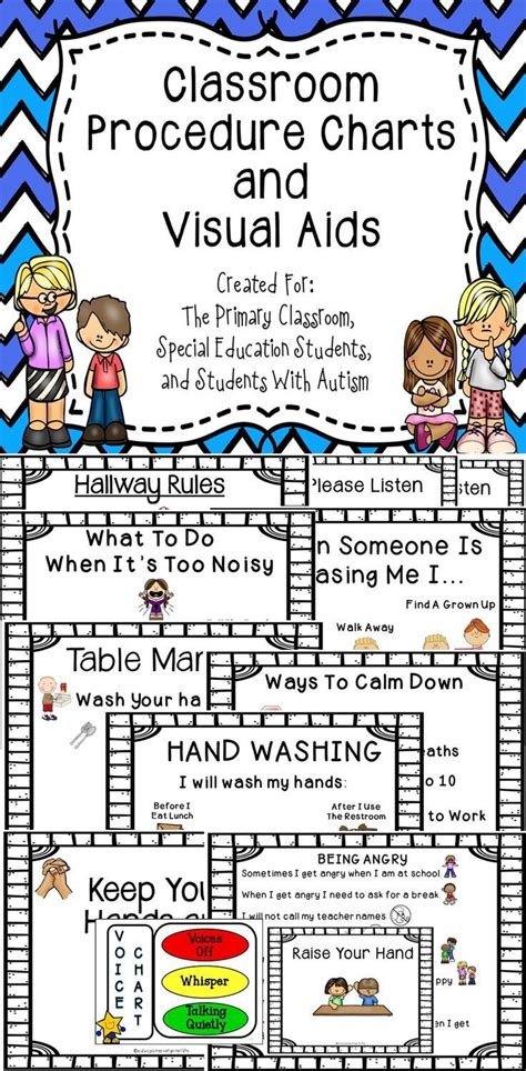 Two Guidelines For Visual Aids