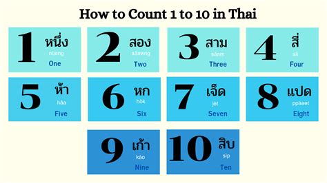 two in thai language