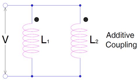 Two Inductors Connected In Parallel Are Equivalent