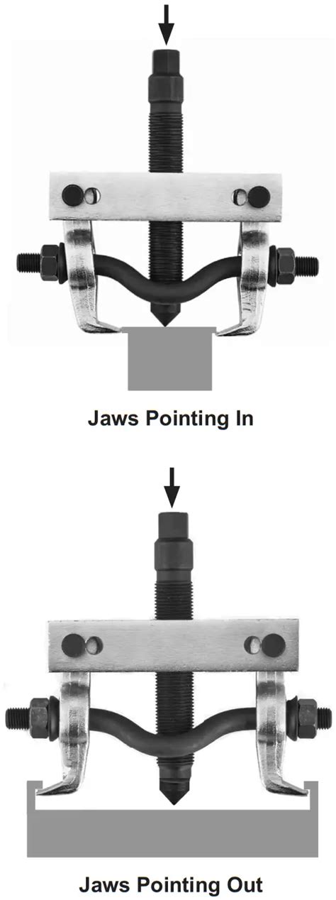 Two Jaw Puller Harbor Freight