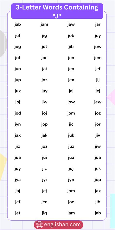 Two Letter Words With J