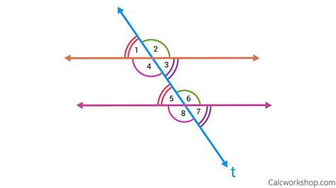 two parallel lines cut by a transversal corresponding angles