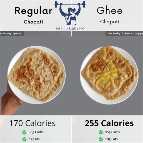 two piece chapati calories
