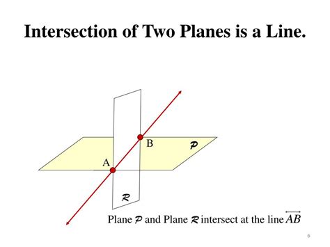 two planes intersect in a line segment