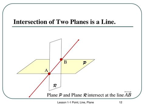 two planes intersect in a line segment true or false