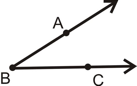 two rays with a common endpoint called vertex